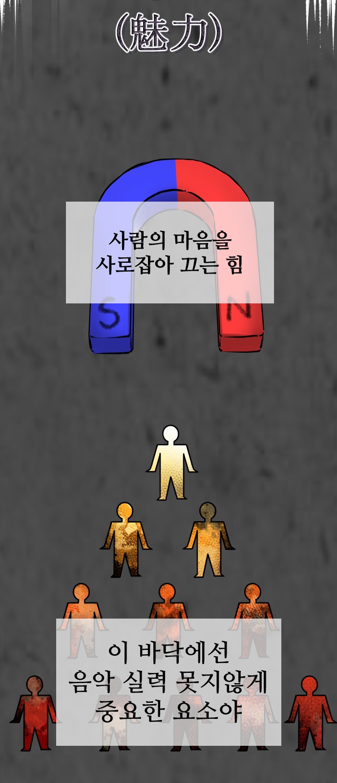 99 페이지