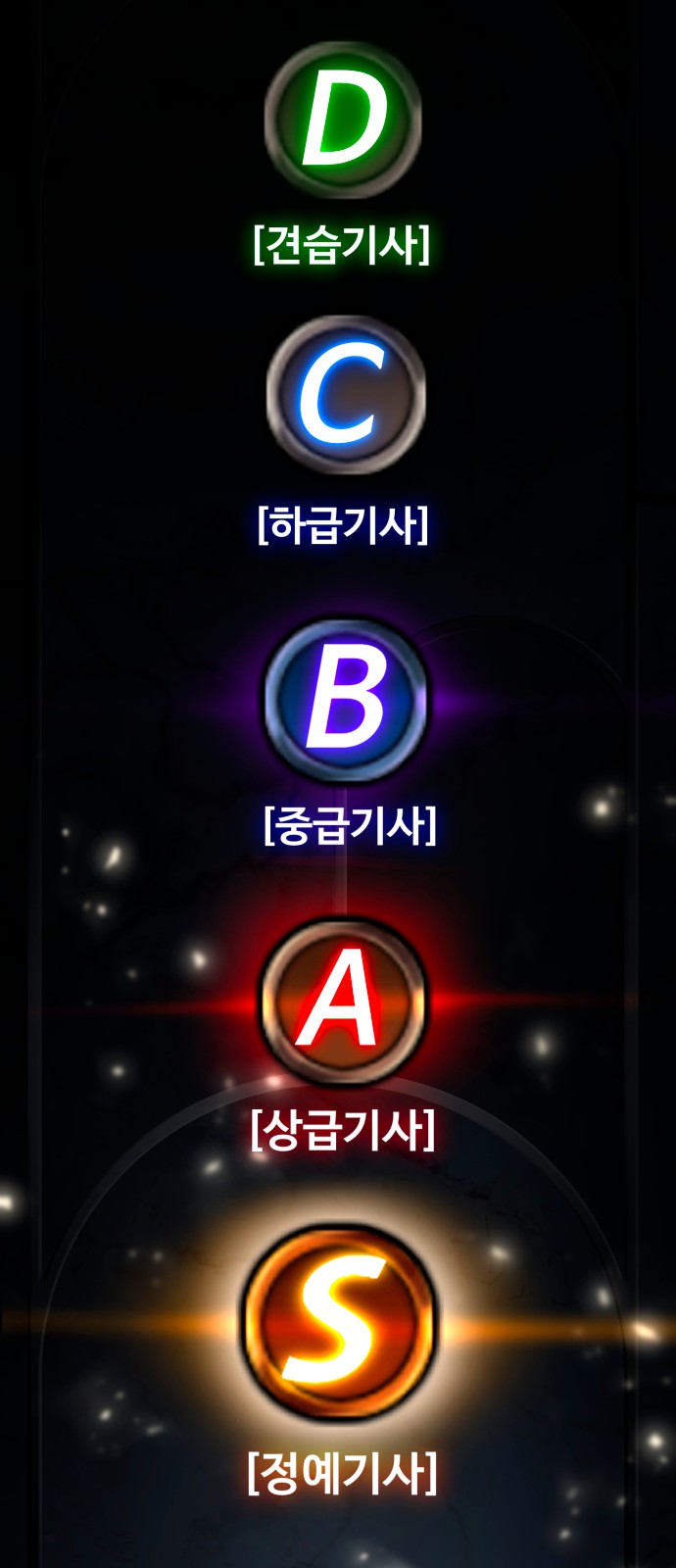 93 페이지