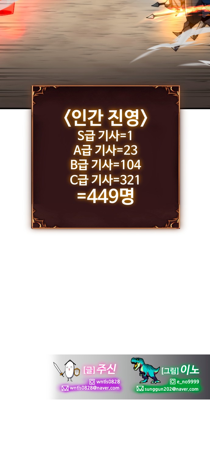 93 페이지