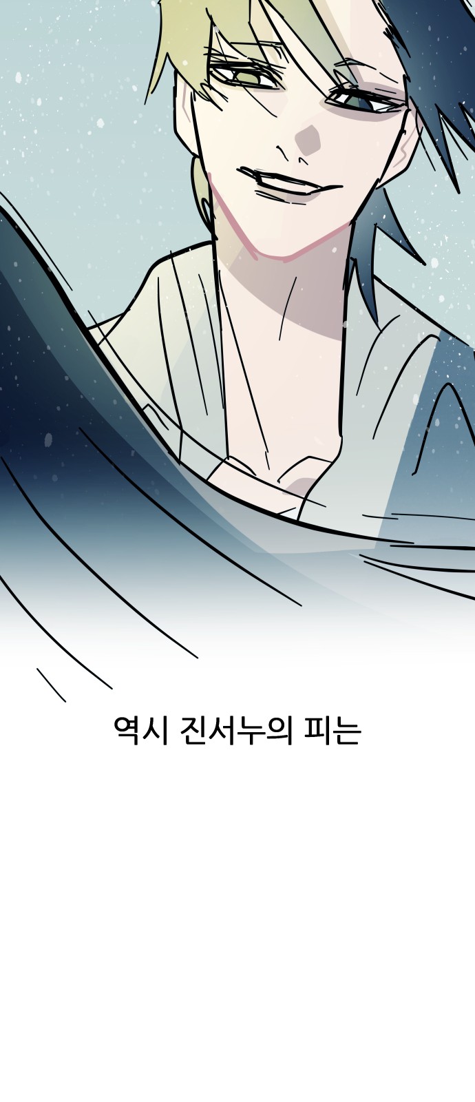 77 페이지