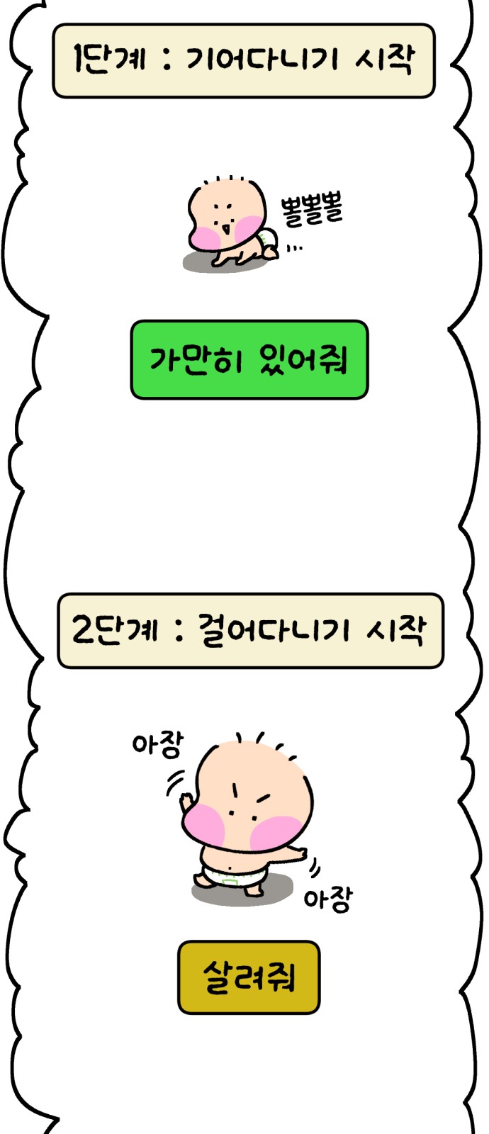 12 페이지