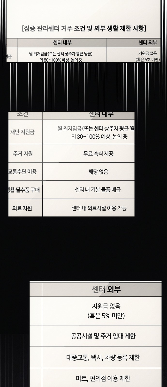 101 페이지