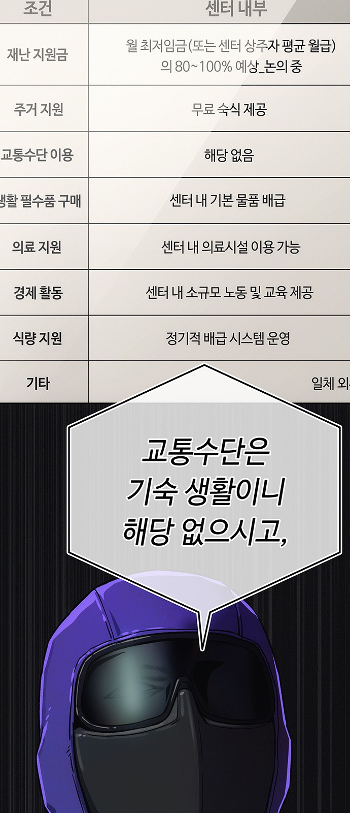 117 페이지