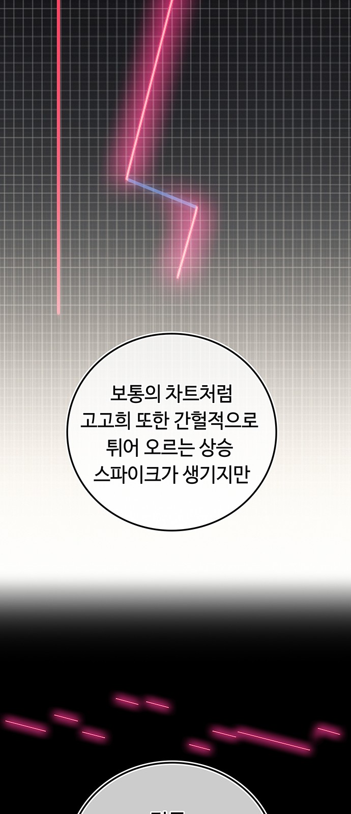 150 페이지