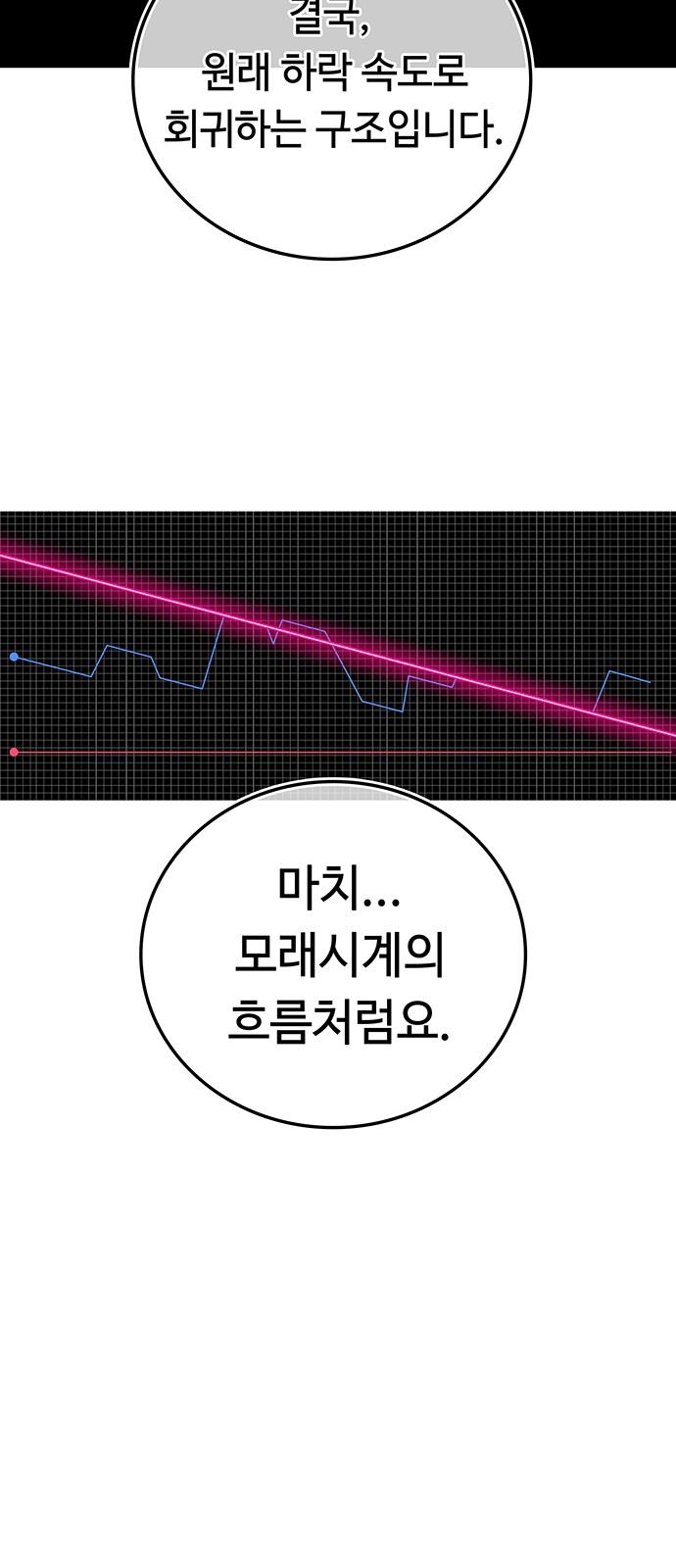 151 페이지