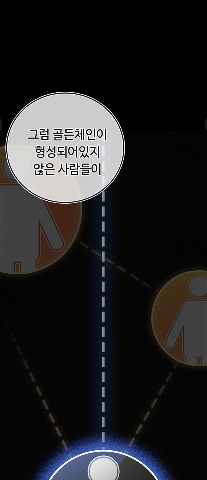 164 페이지