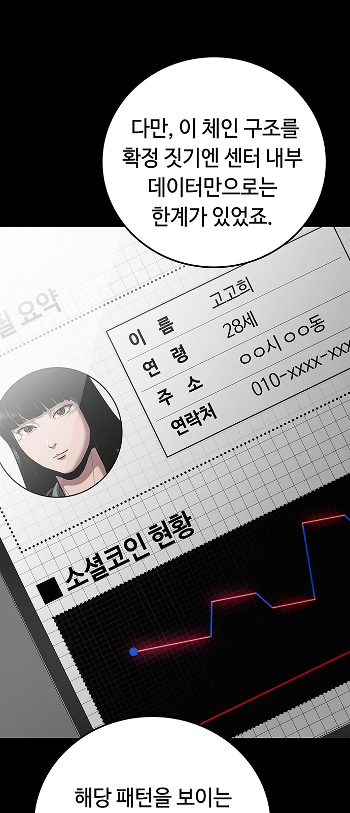 174 페이지