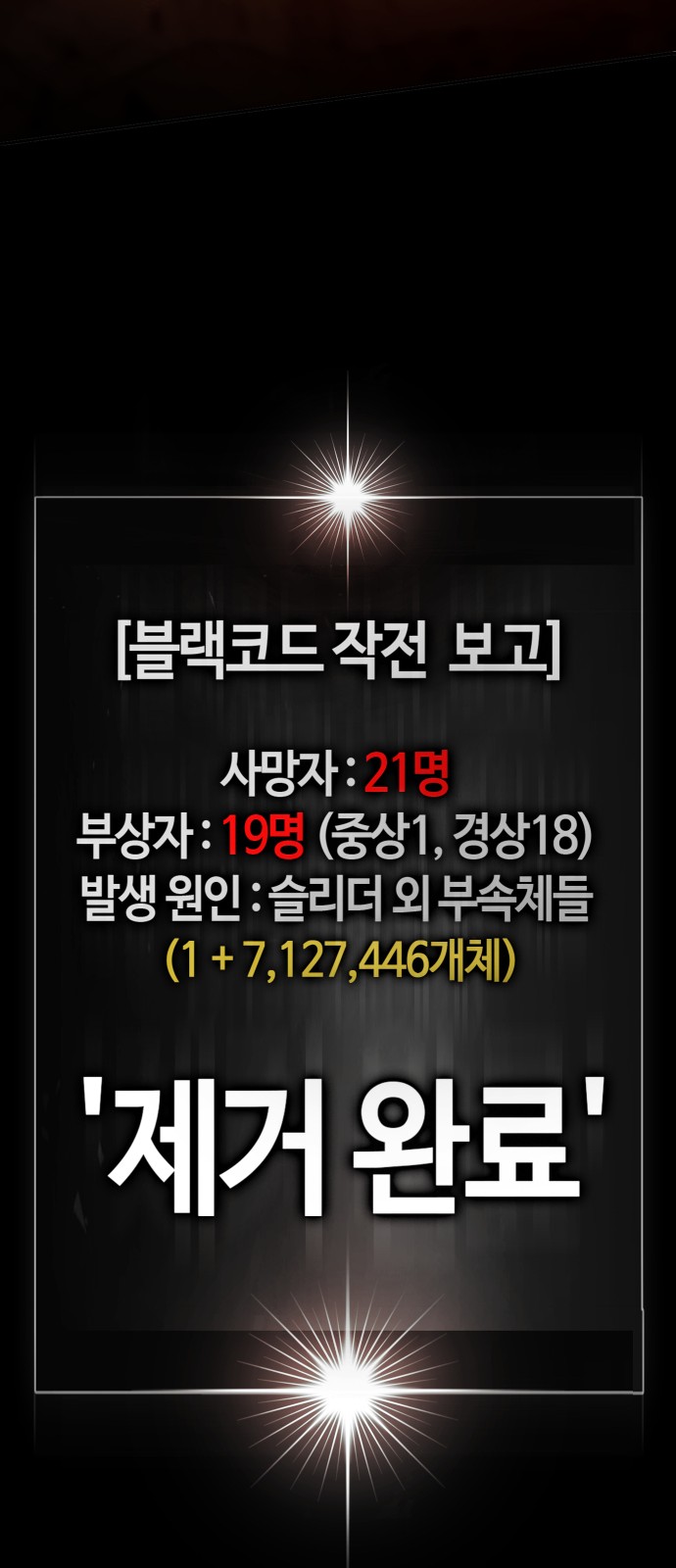 170 페이지
