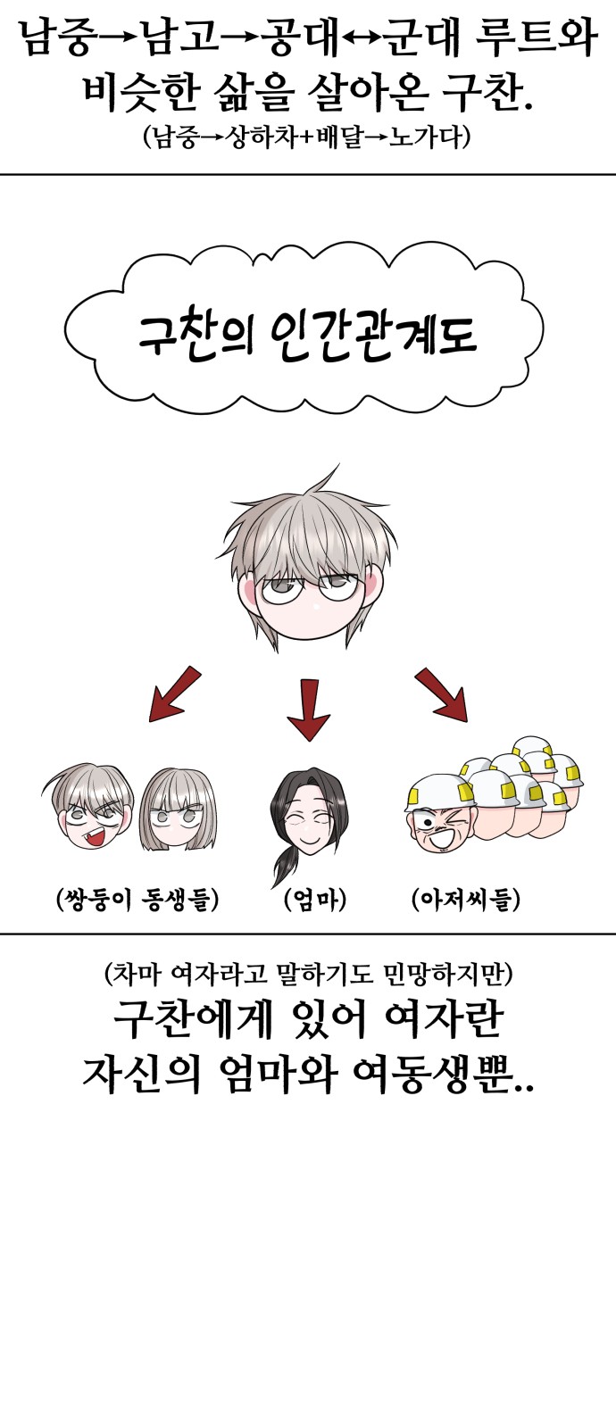 62 페이지