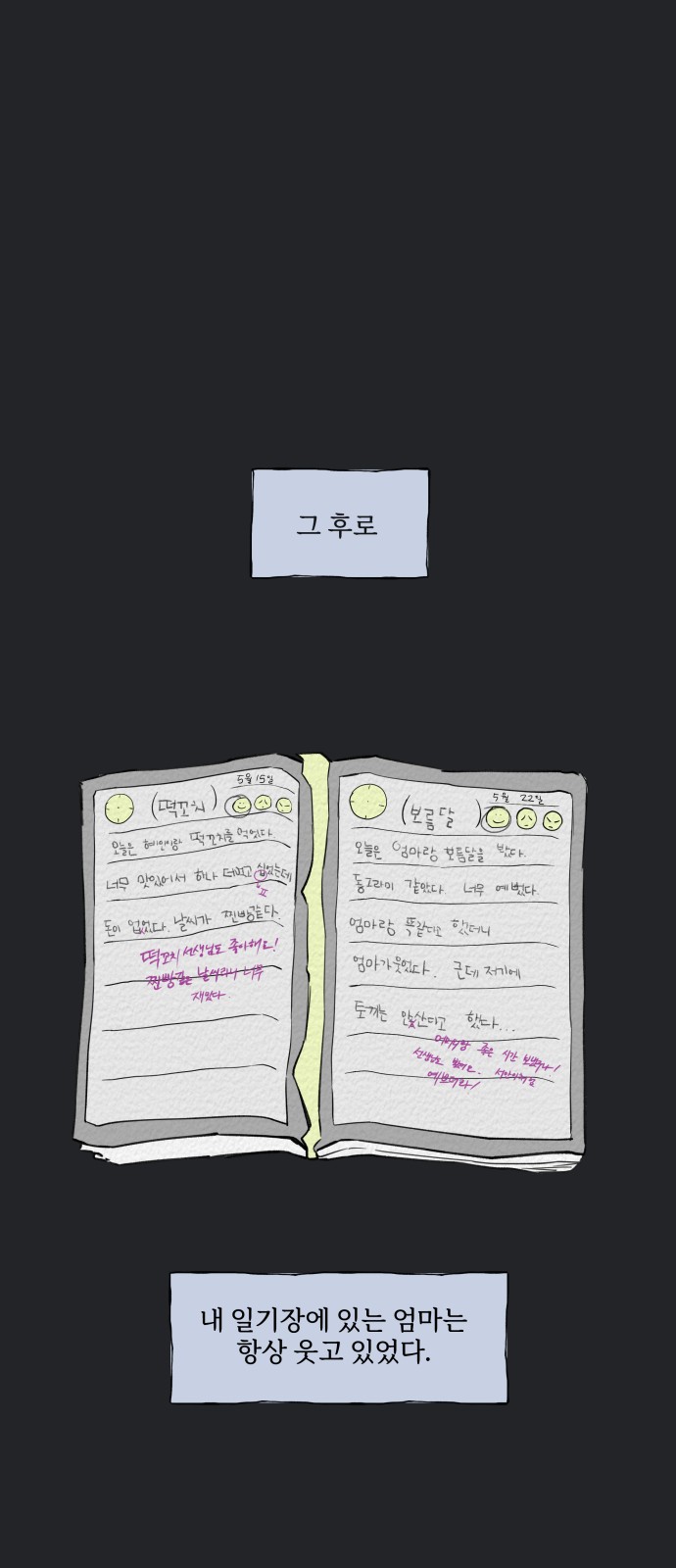 15 페이지