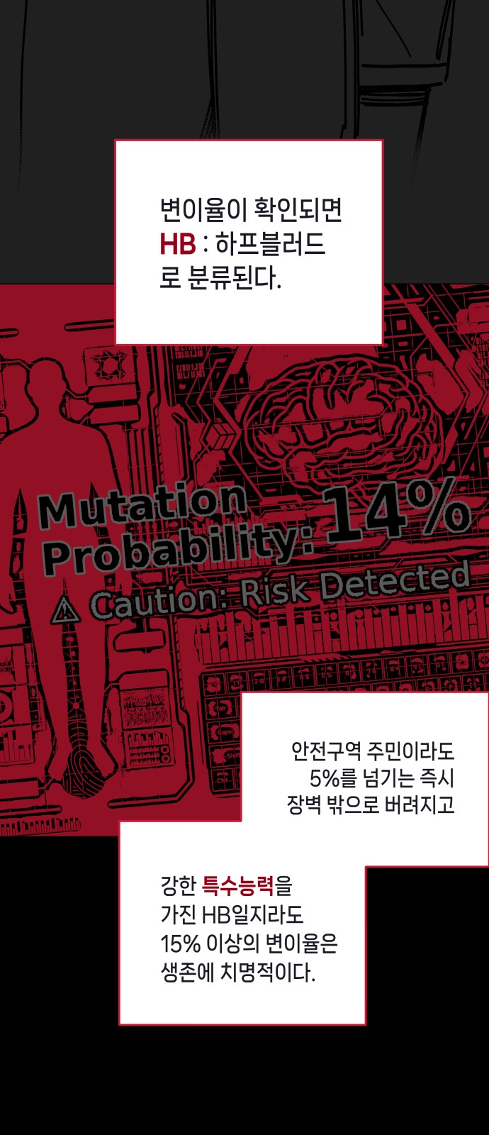 206 페이지