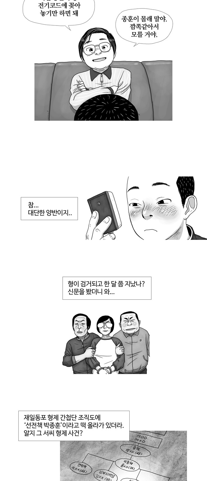 12 페이지