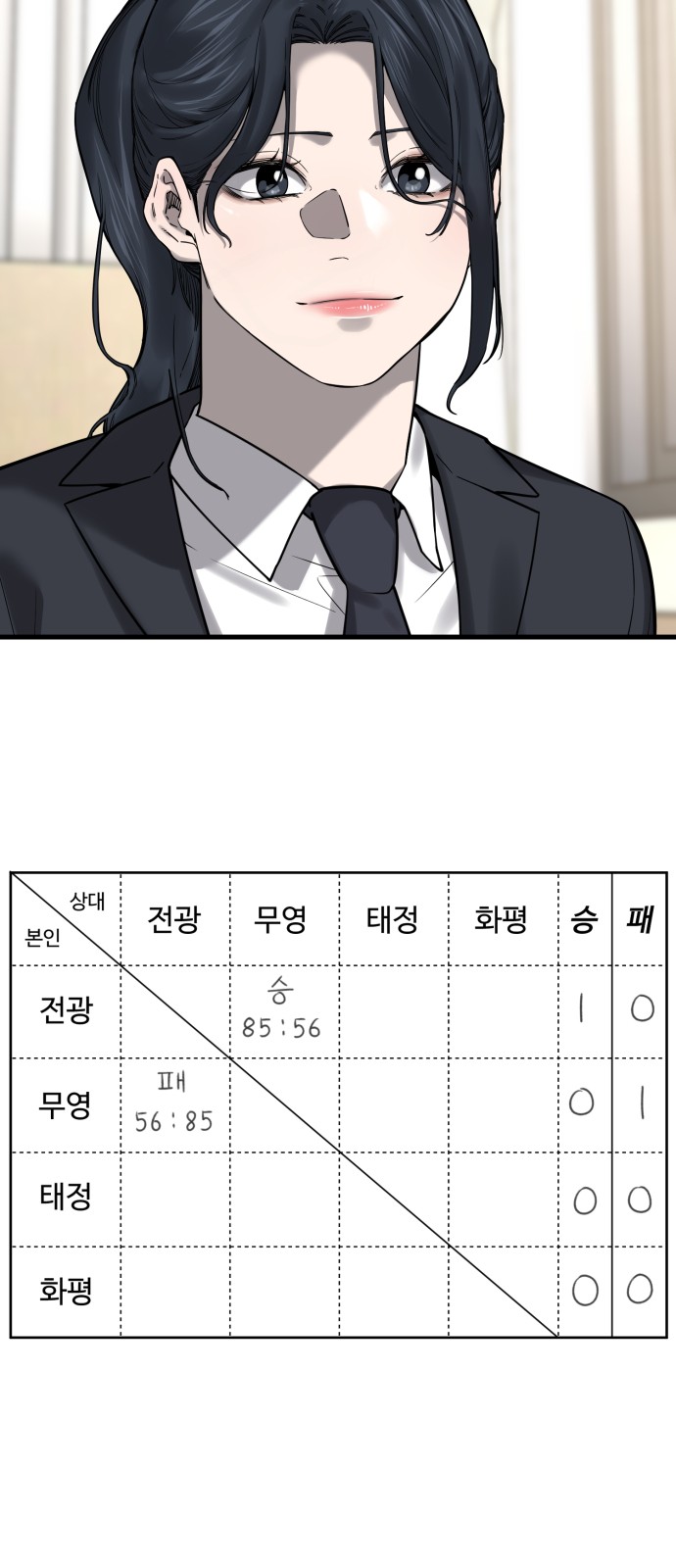 65 페이지