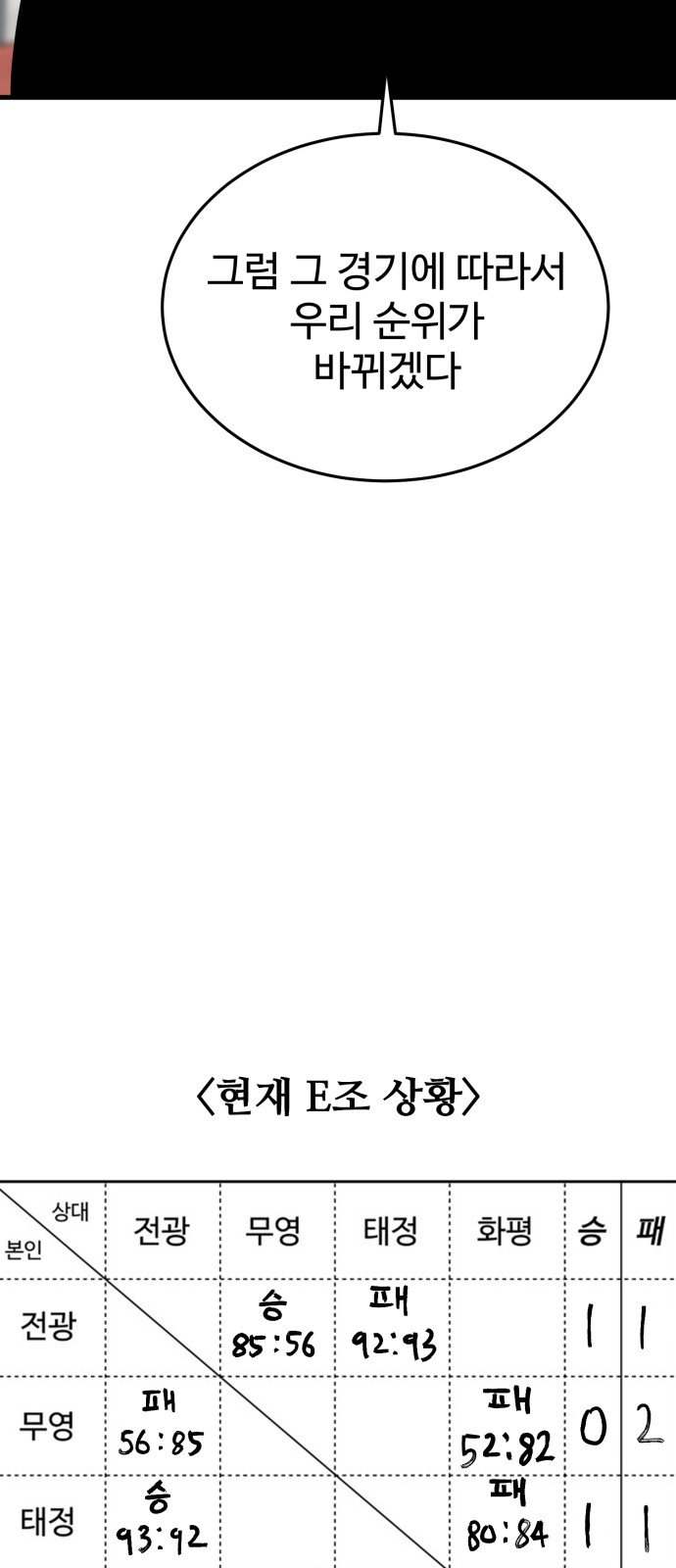 78 페이지