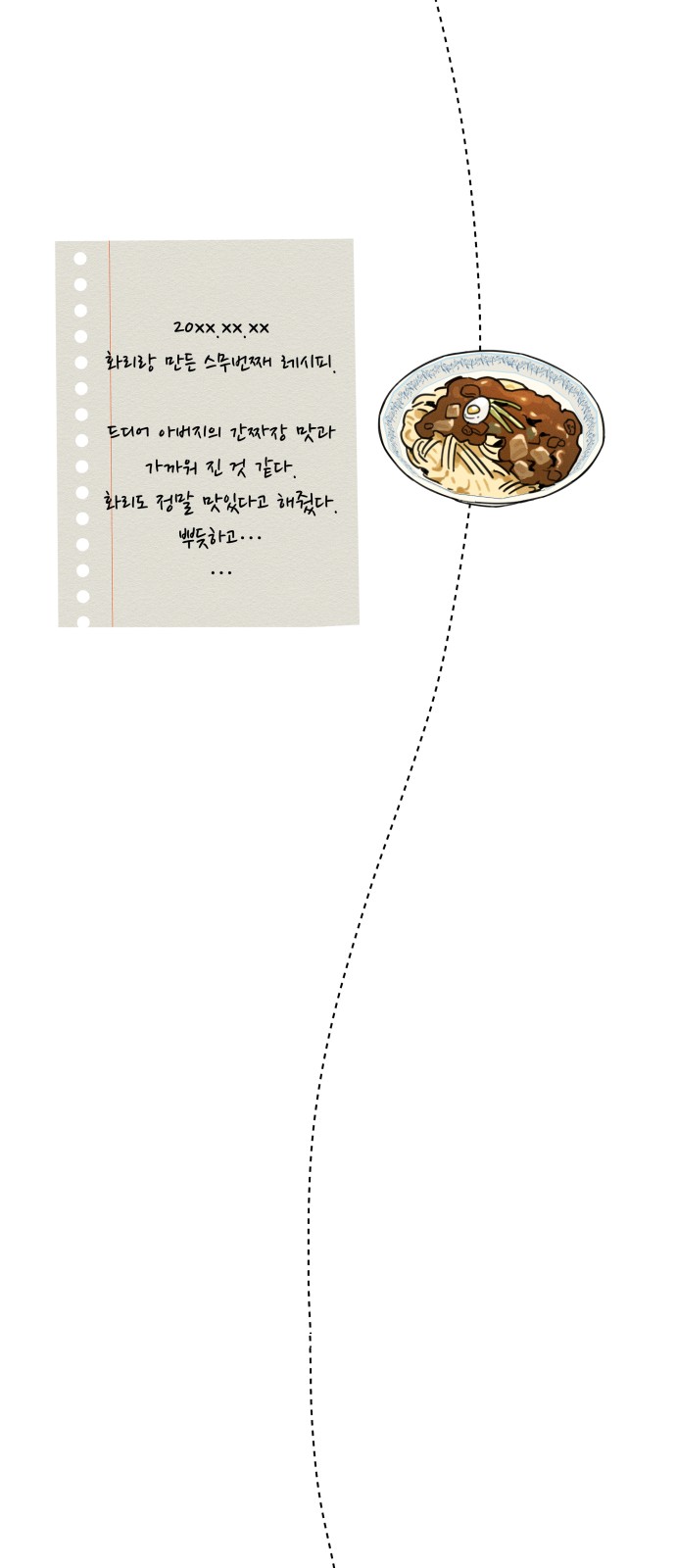 147 페이지
