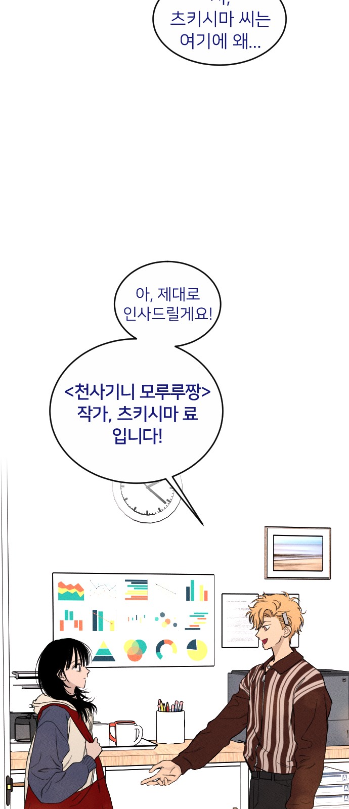 128 페이지