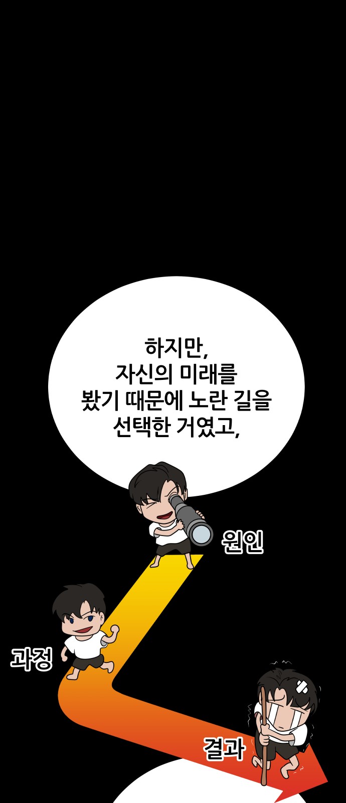 64 페이지