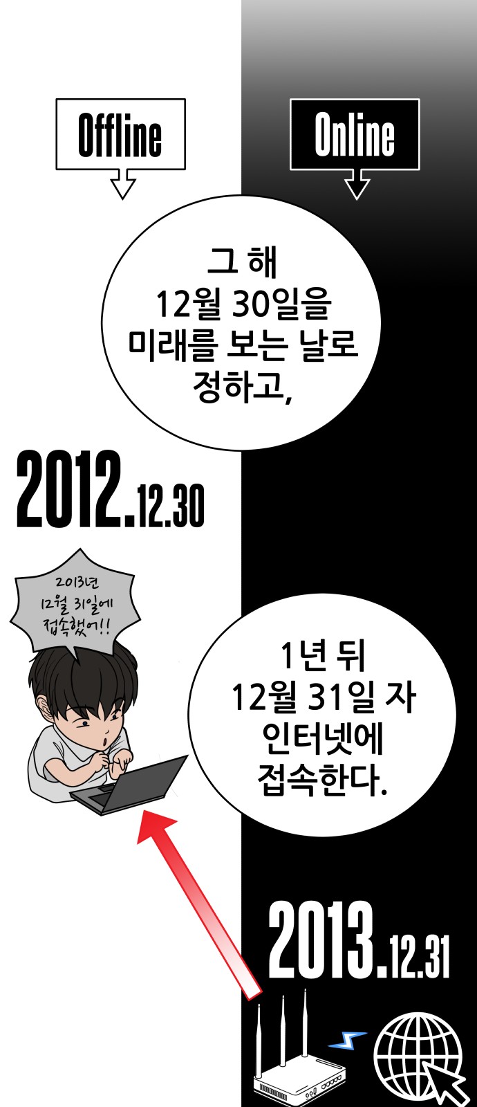 74 페이지
