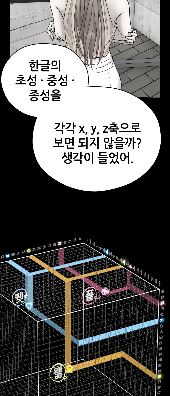 15 페이지