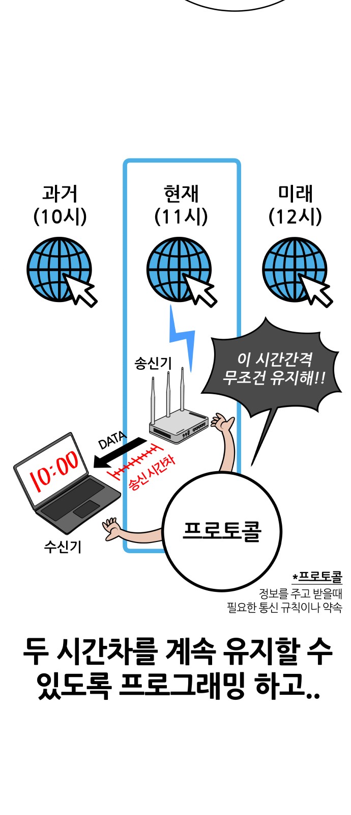 51 페이지