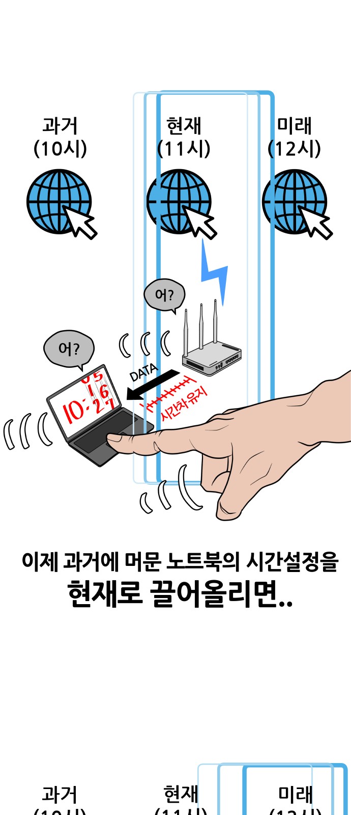 52 페이지