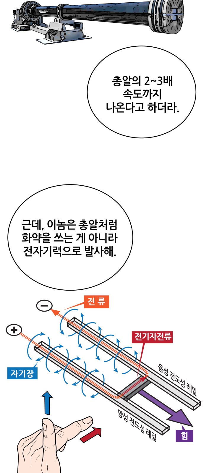 63 페이지