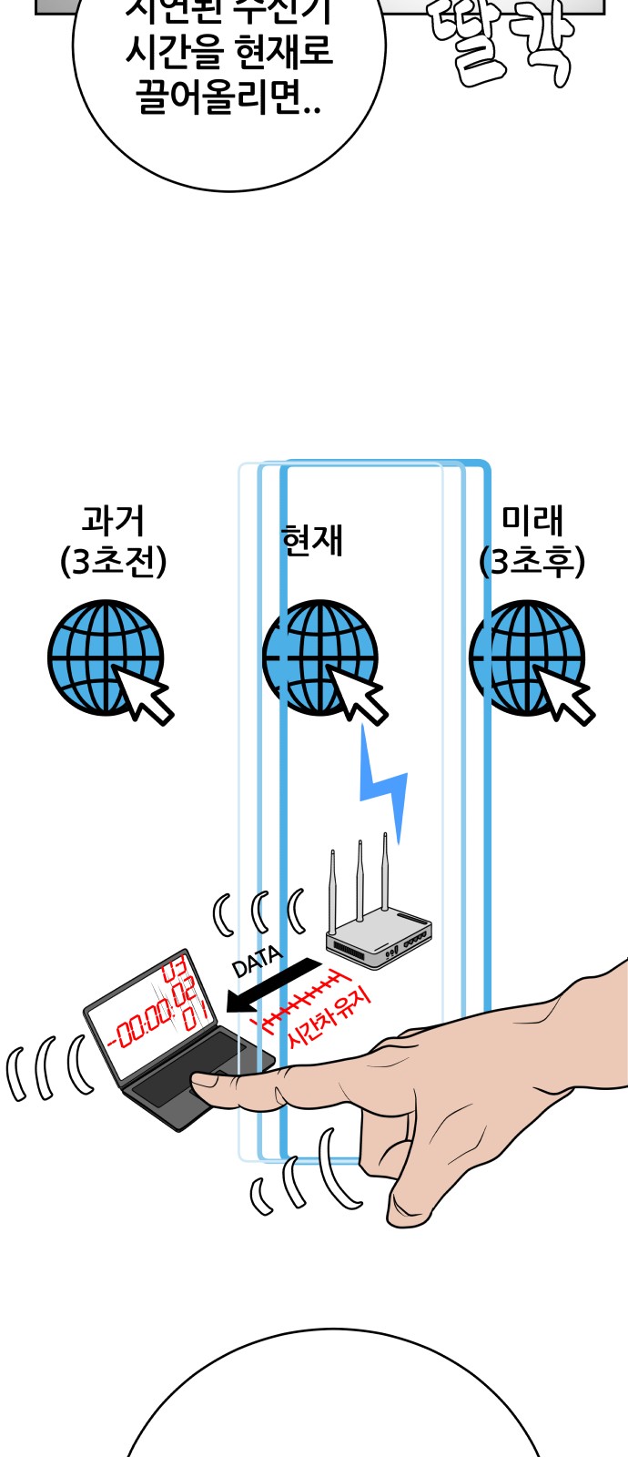 51 페이지