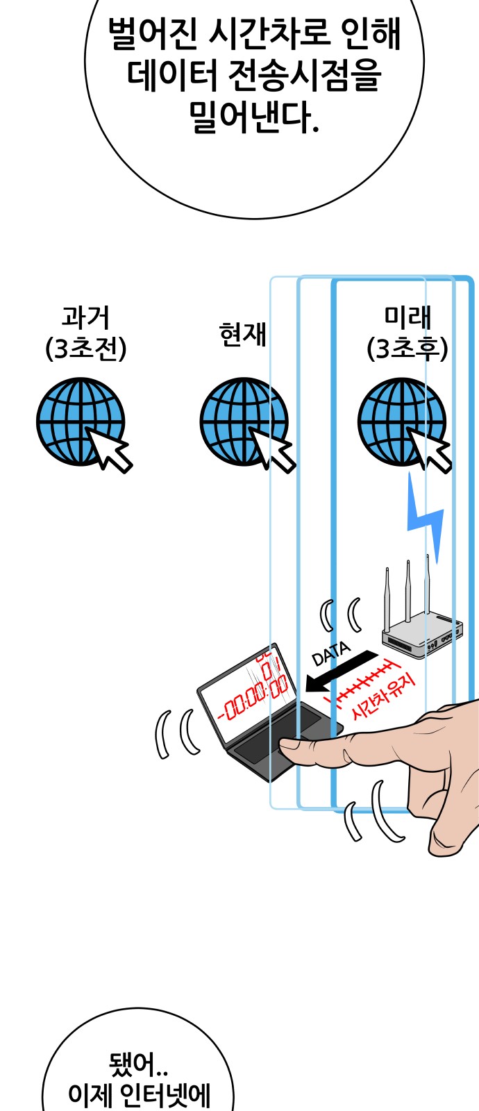 52 페이지