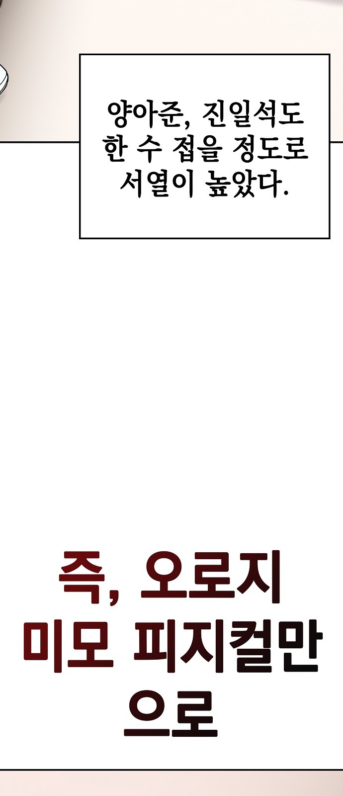110 페이지