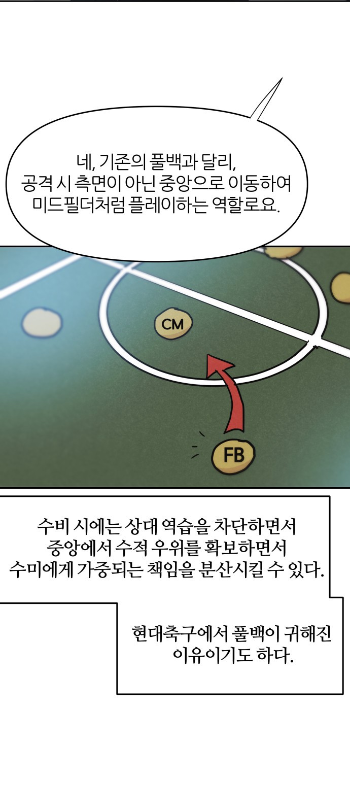 46 페이지