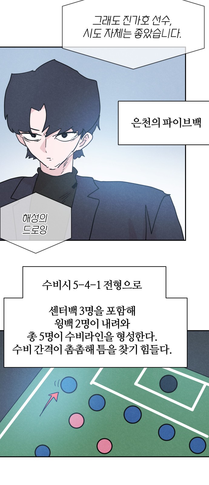 25 페이지