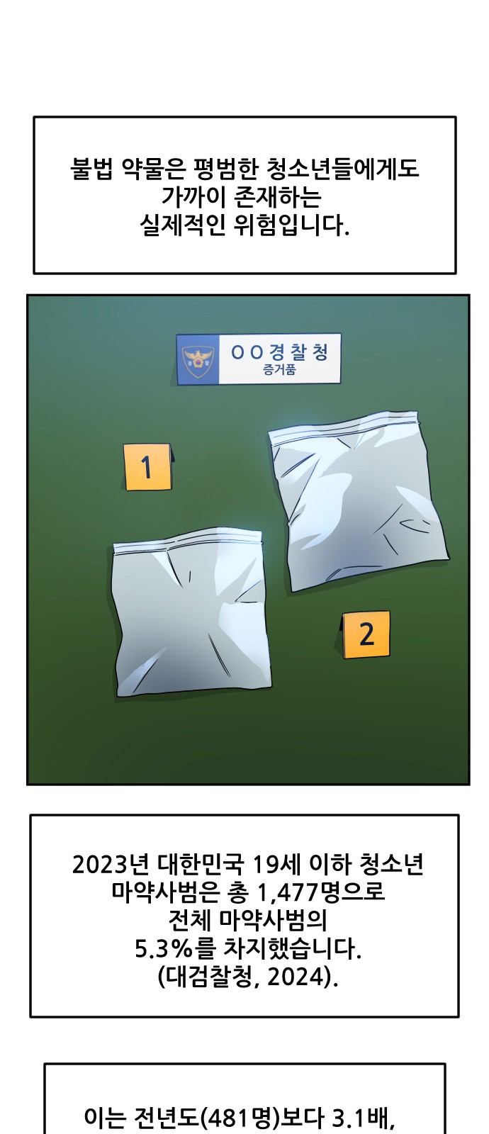 54 페이지