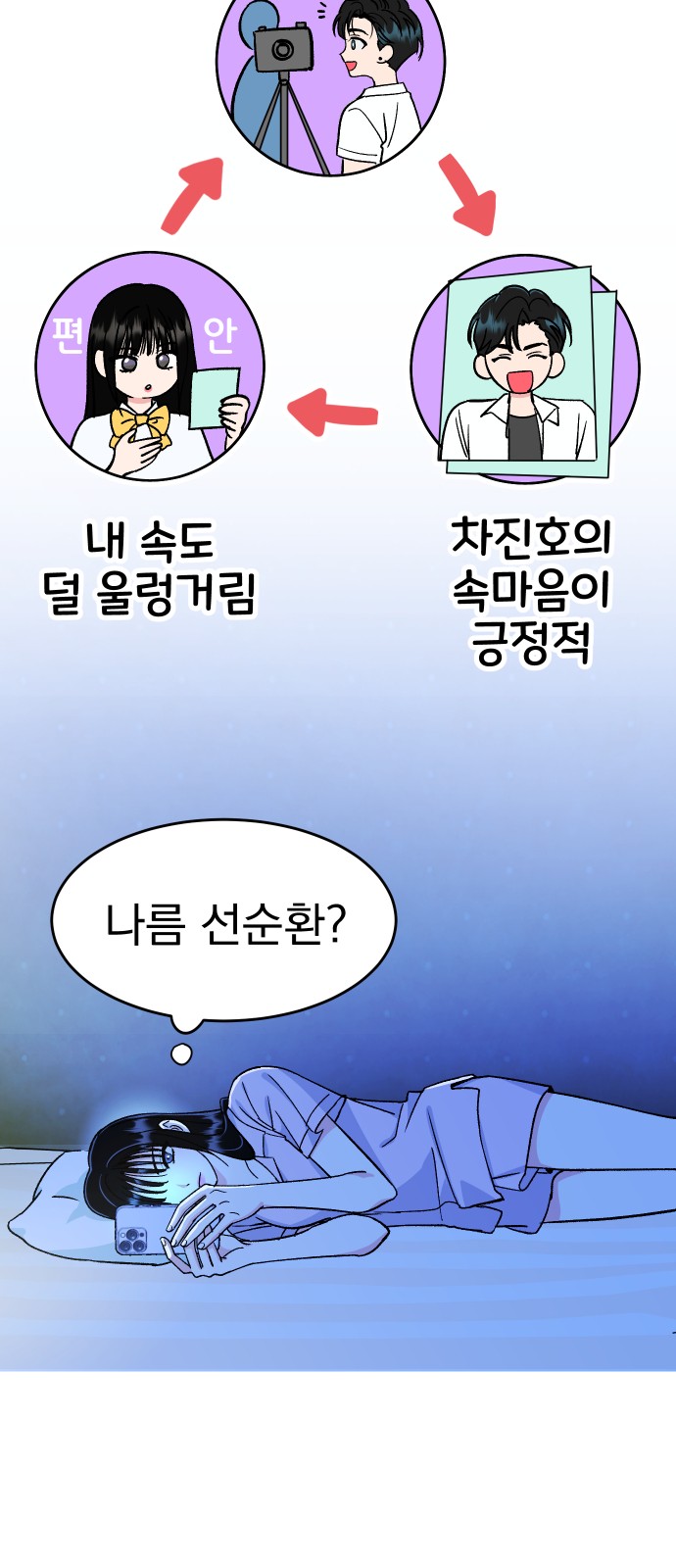 80 페이지