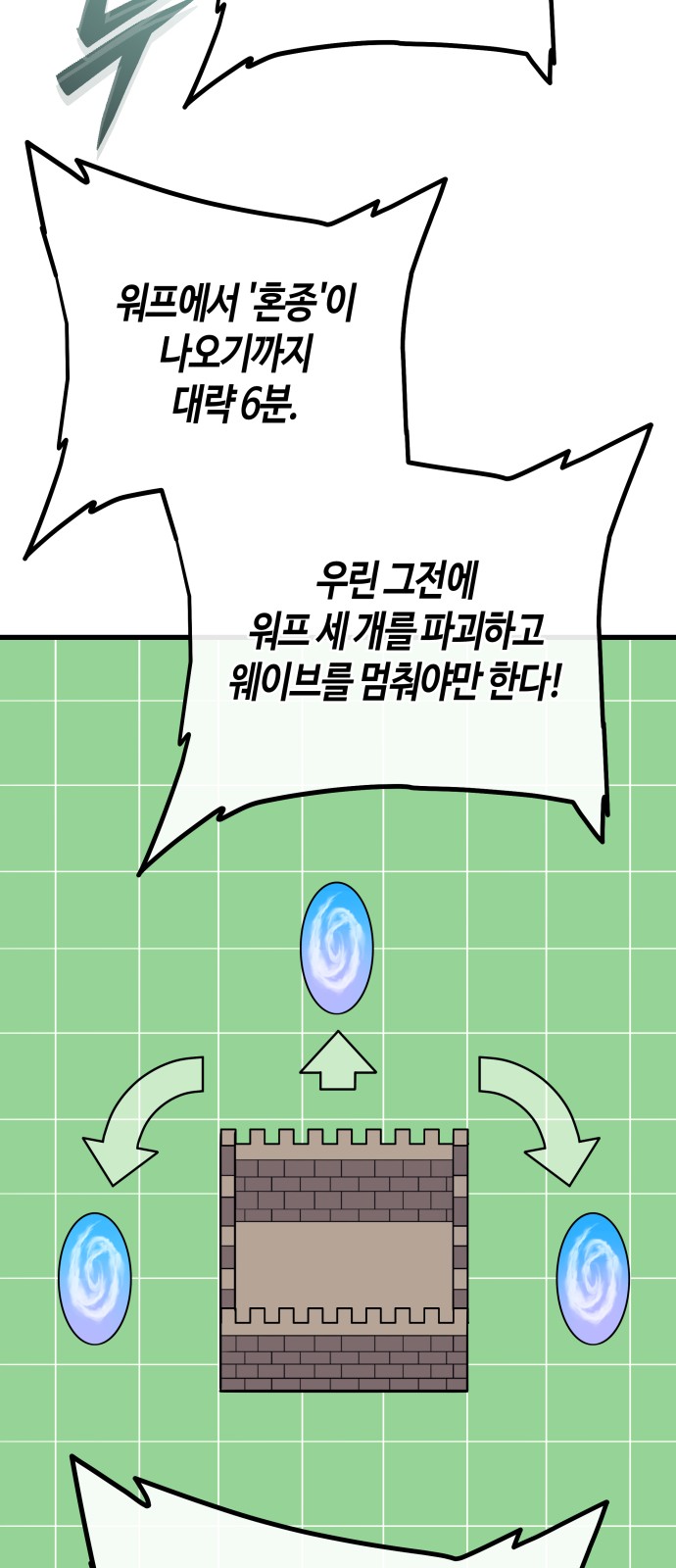 75 페이지