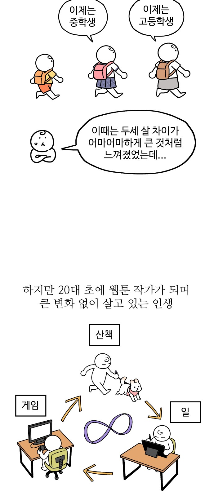 6 페이지