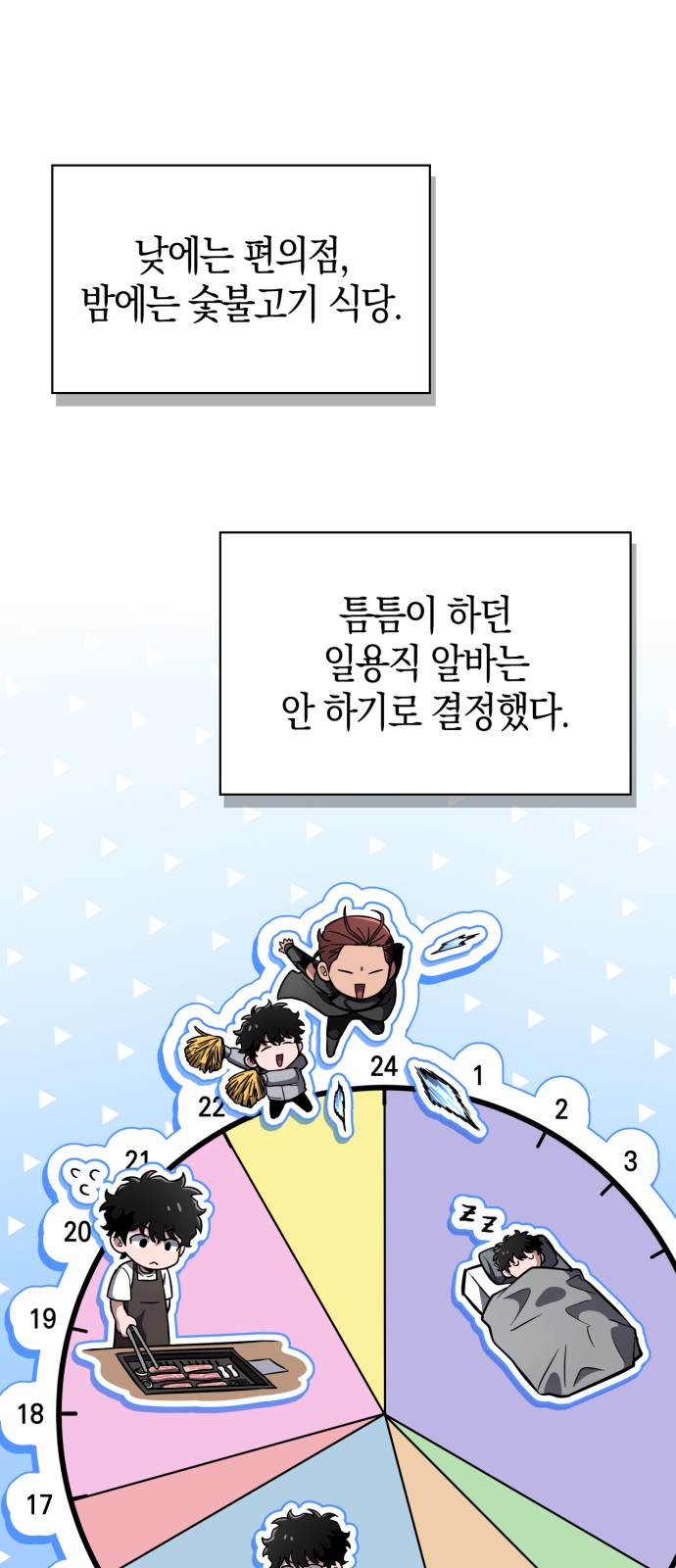 81 페이지