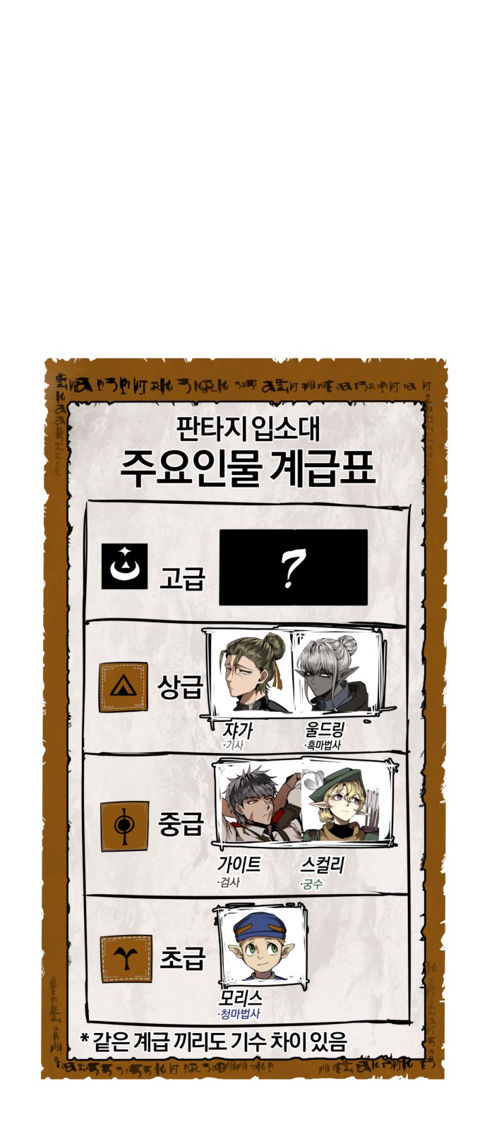 134 페이지