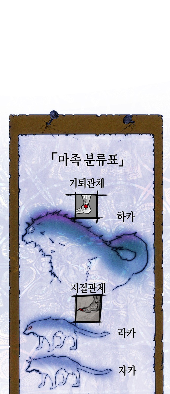 116 페이지
