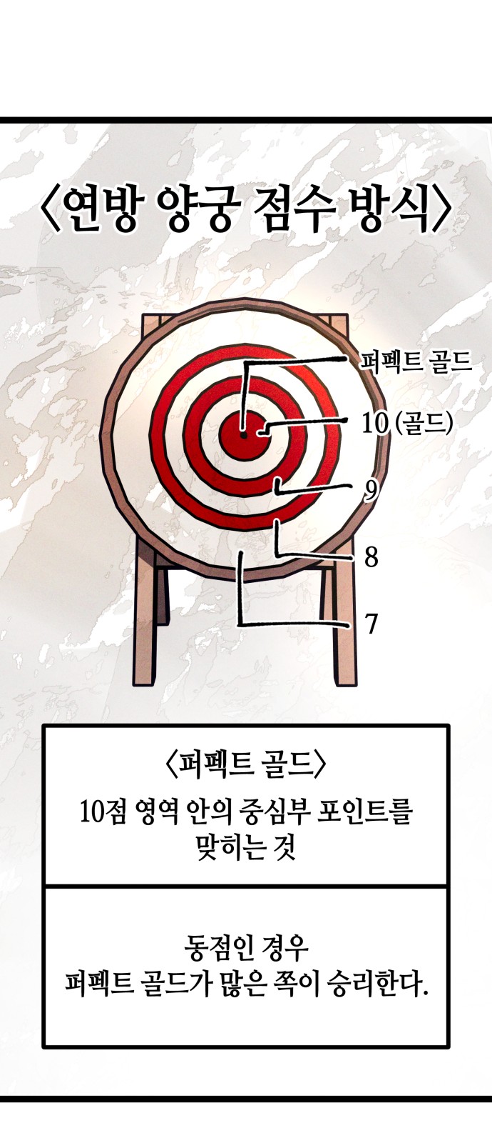 92 페이지