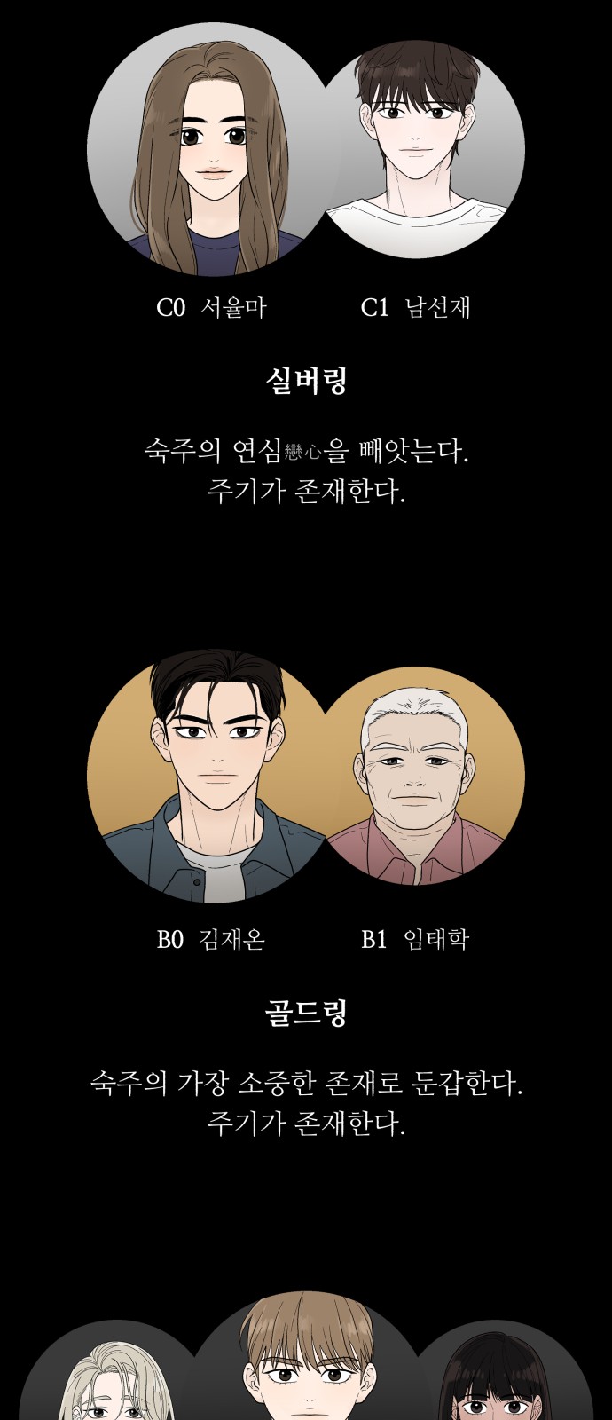 80 페이지
