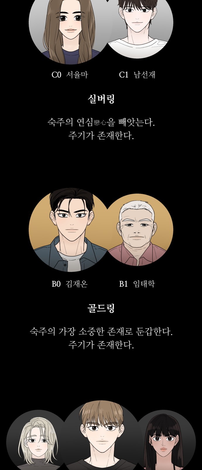 81 페이지