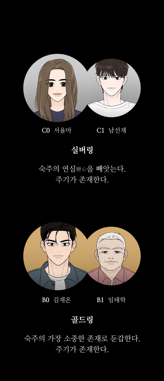 80 페이지