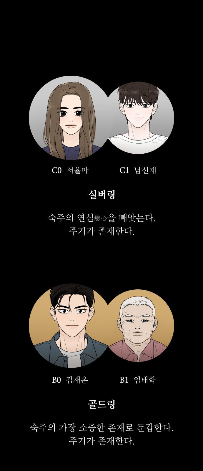 69 페이지