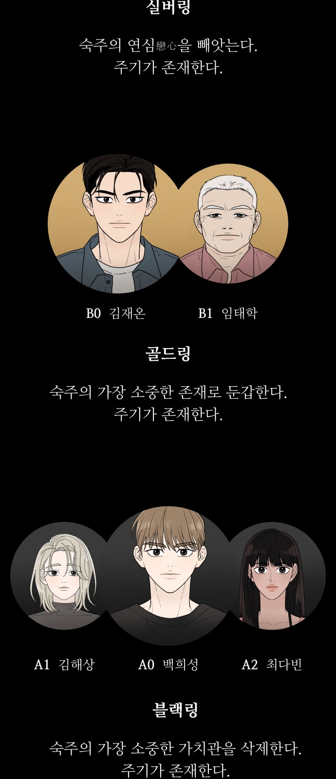 94 페이지