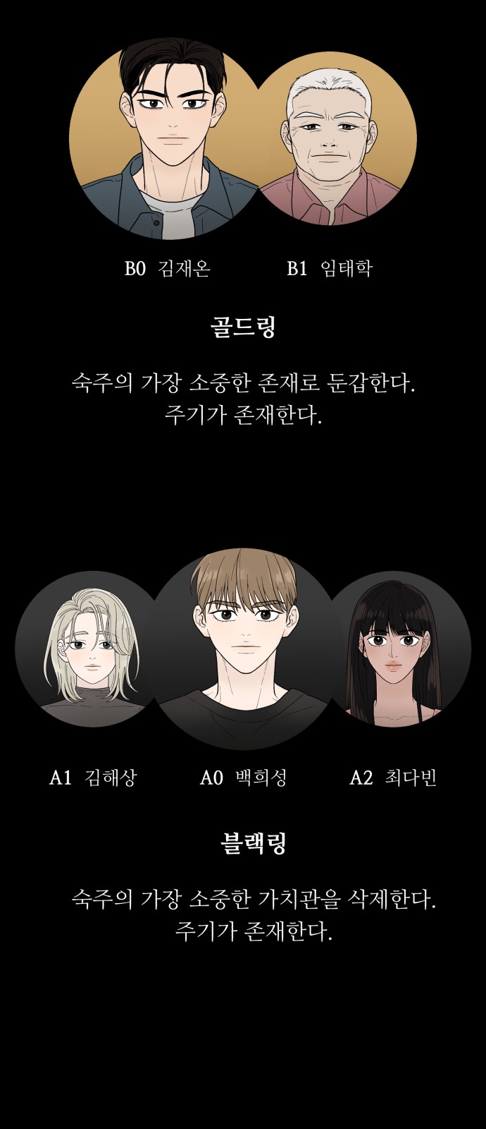 87 페이지