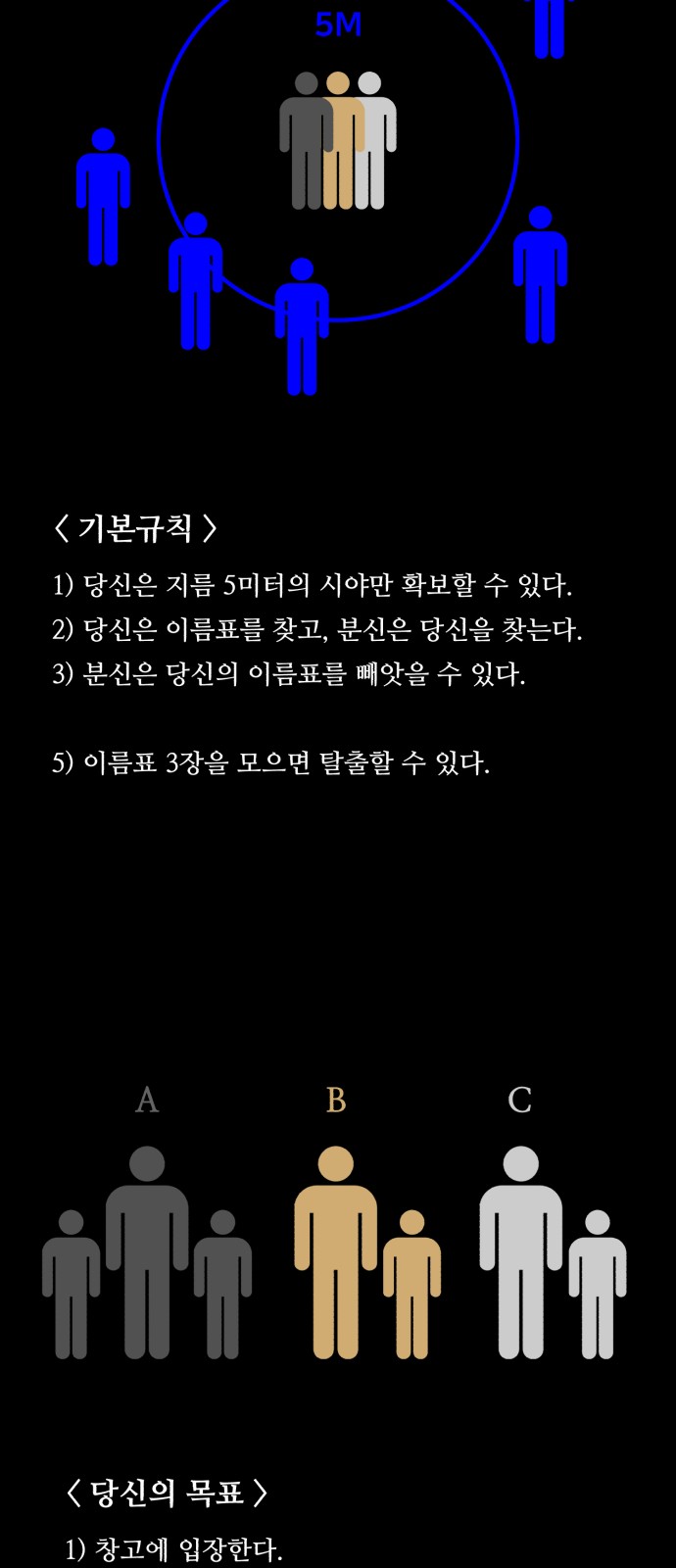 88 페이지