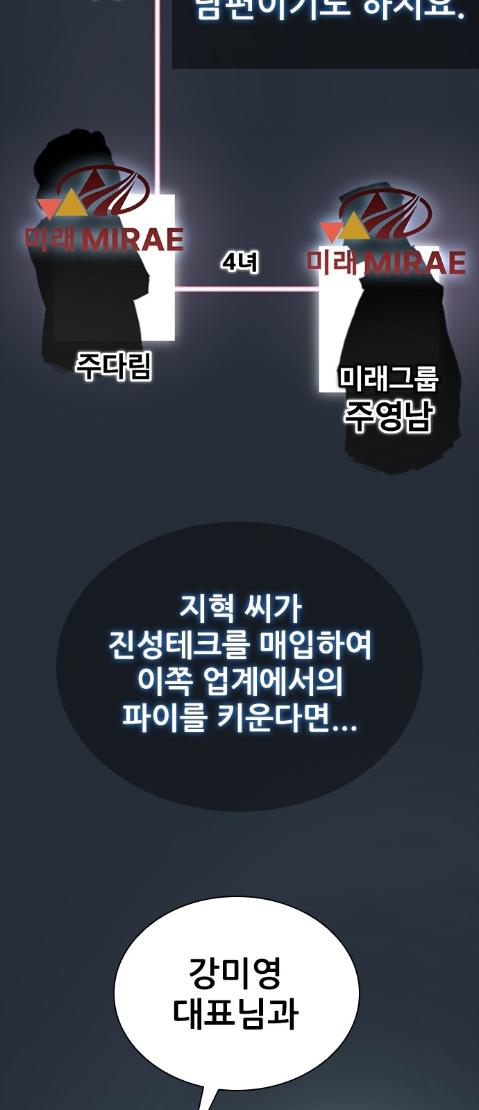 92 페이지