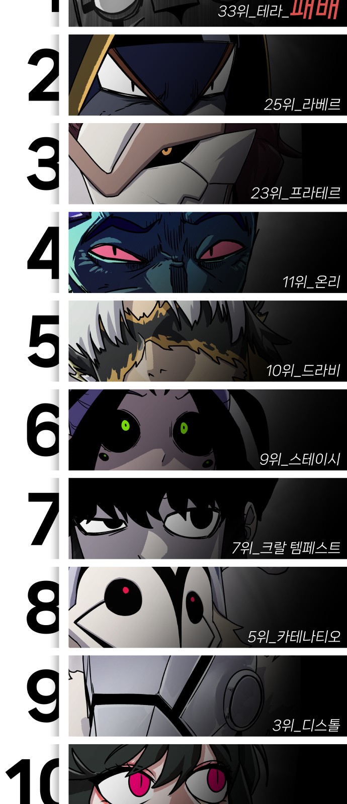 69 페이지