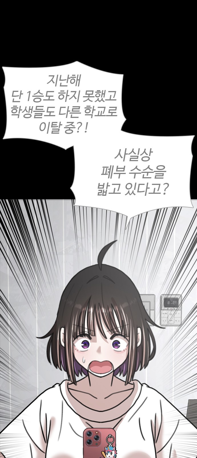 128 페이지