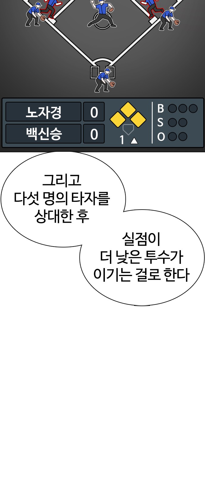 72 페이지